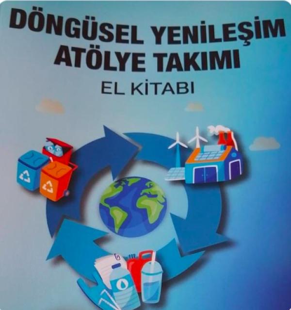 CILAB Teams
